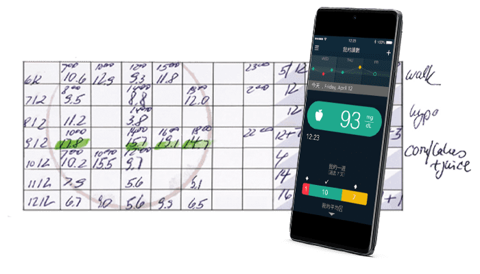 無需手寫血糖日誌