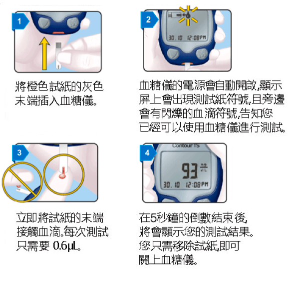 Image: SITEASSETS PRODUCTS CONTOUR TS METER TW CONTOURTS HOWTO